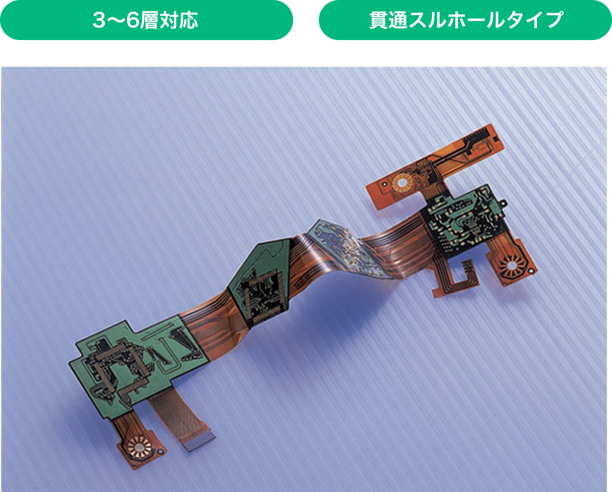 製品写真