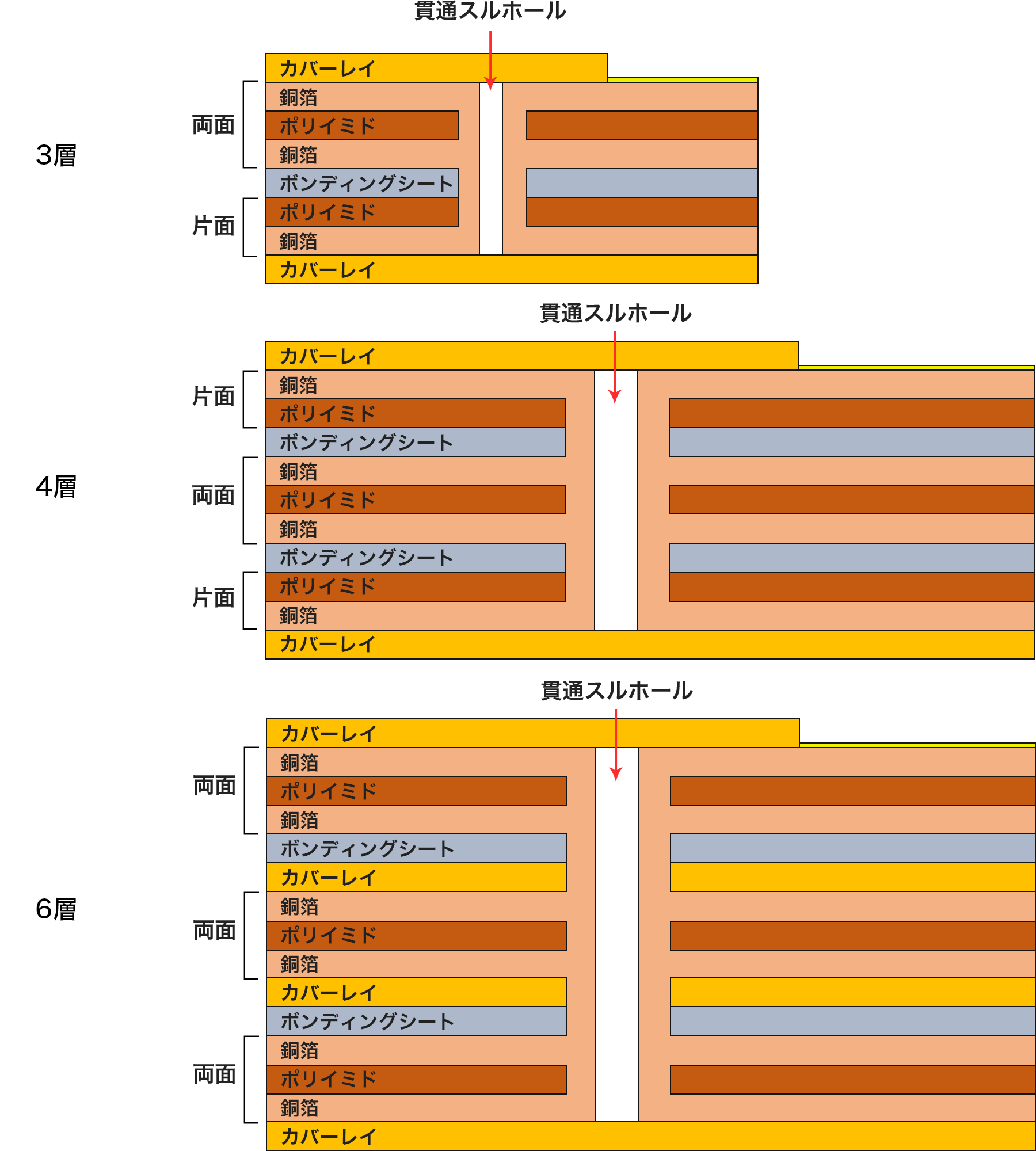 断面図