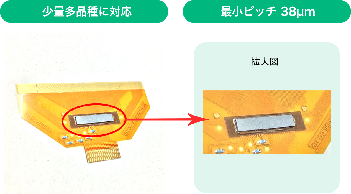 製品写真