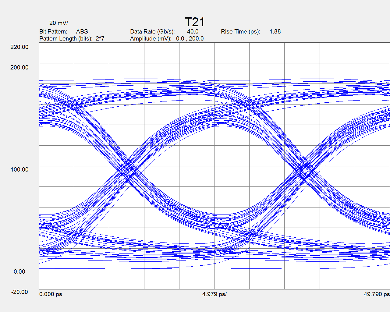 ベース材：PI（t=50μm） ベース材：PI（t=50μm）