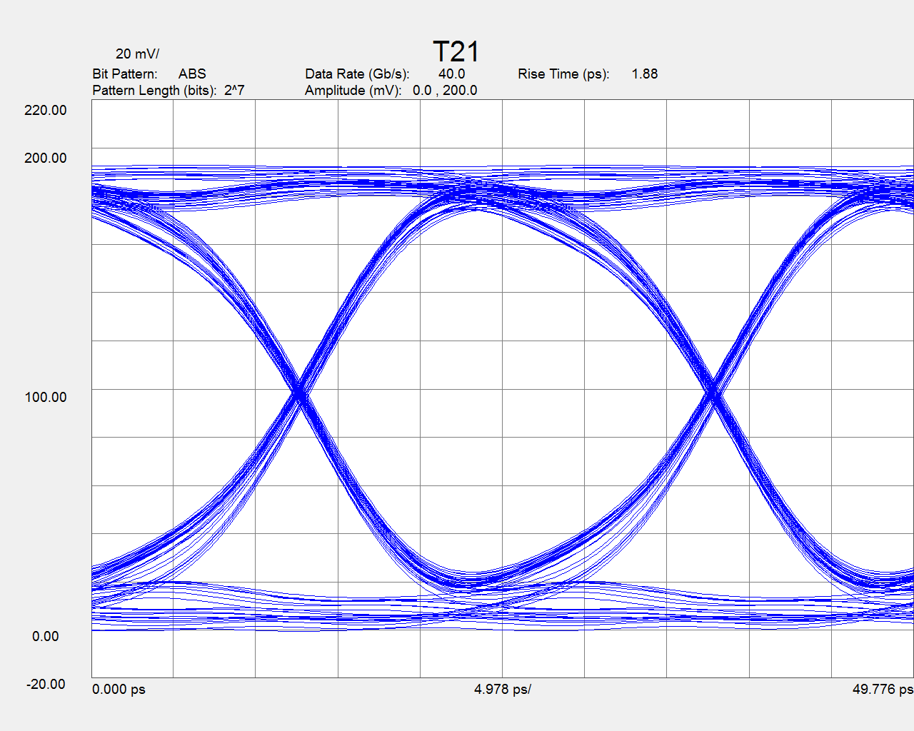 ベース材：LCP（t=100μm） ベース材：LCP（t=100μm）