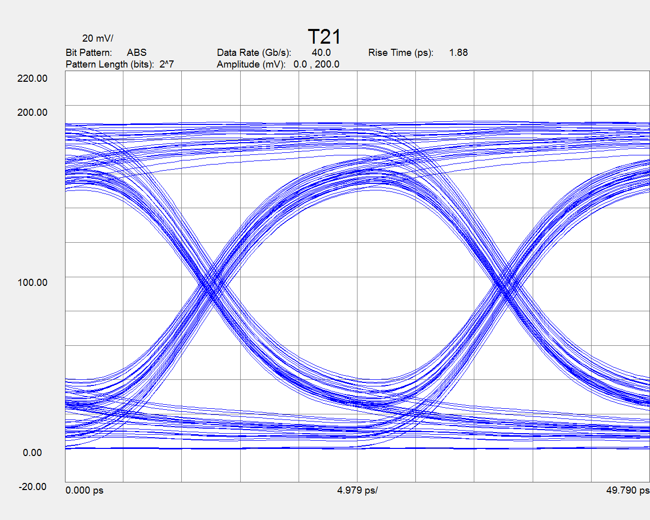 ベース材：LCP（t=100μm/50μm） カバー材：PI