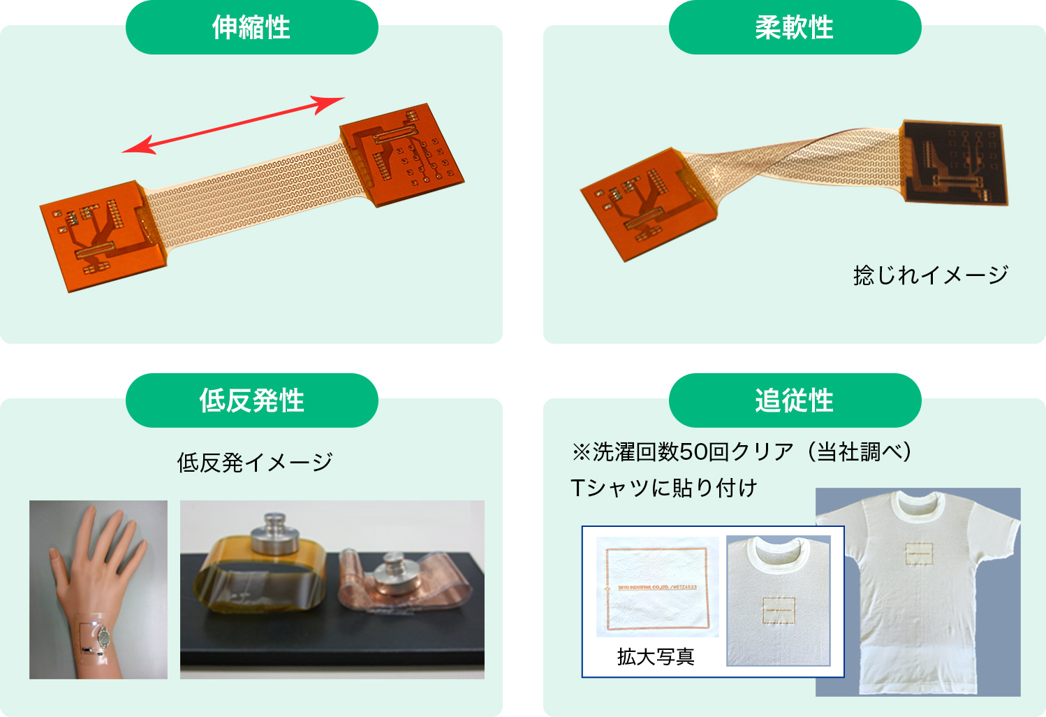 製品写真