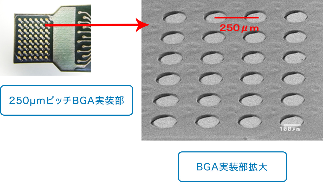 製品写真