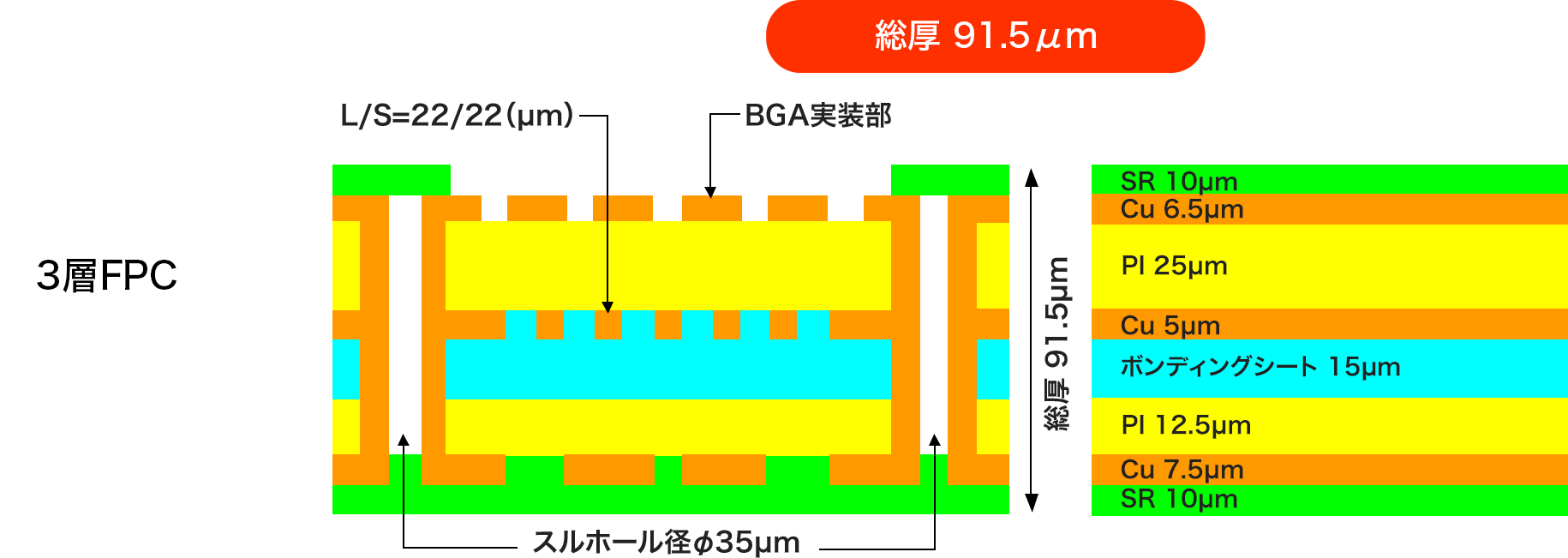 断面図