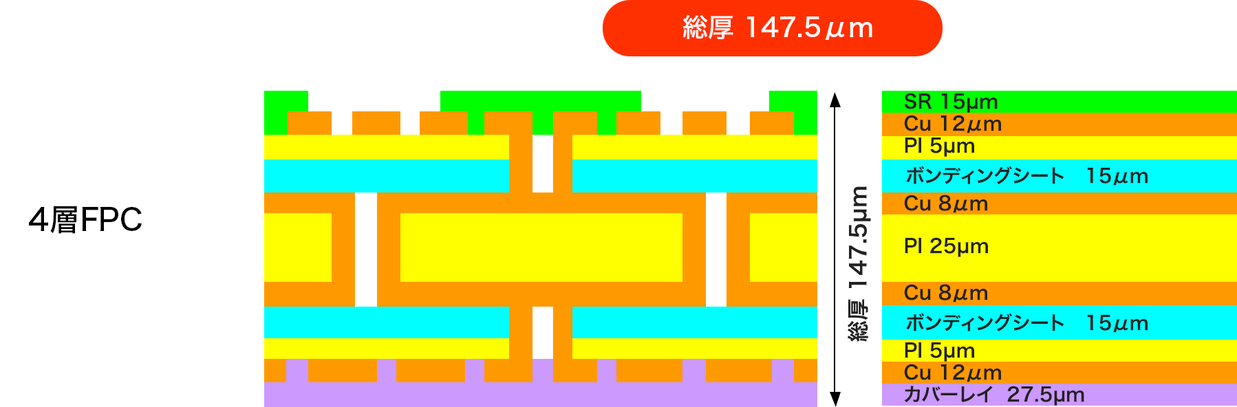 断面図