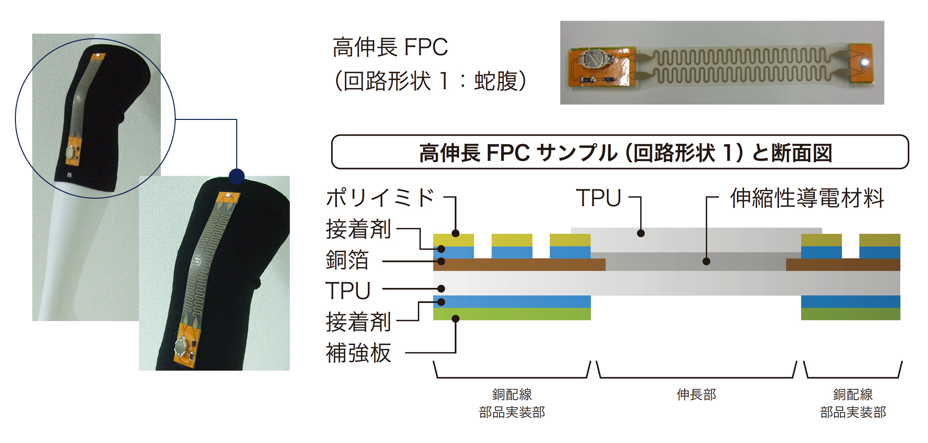 製品写真